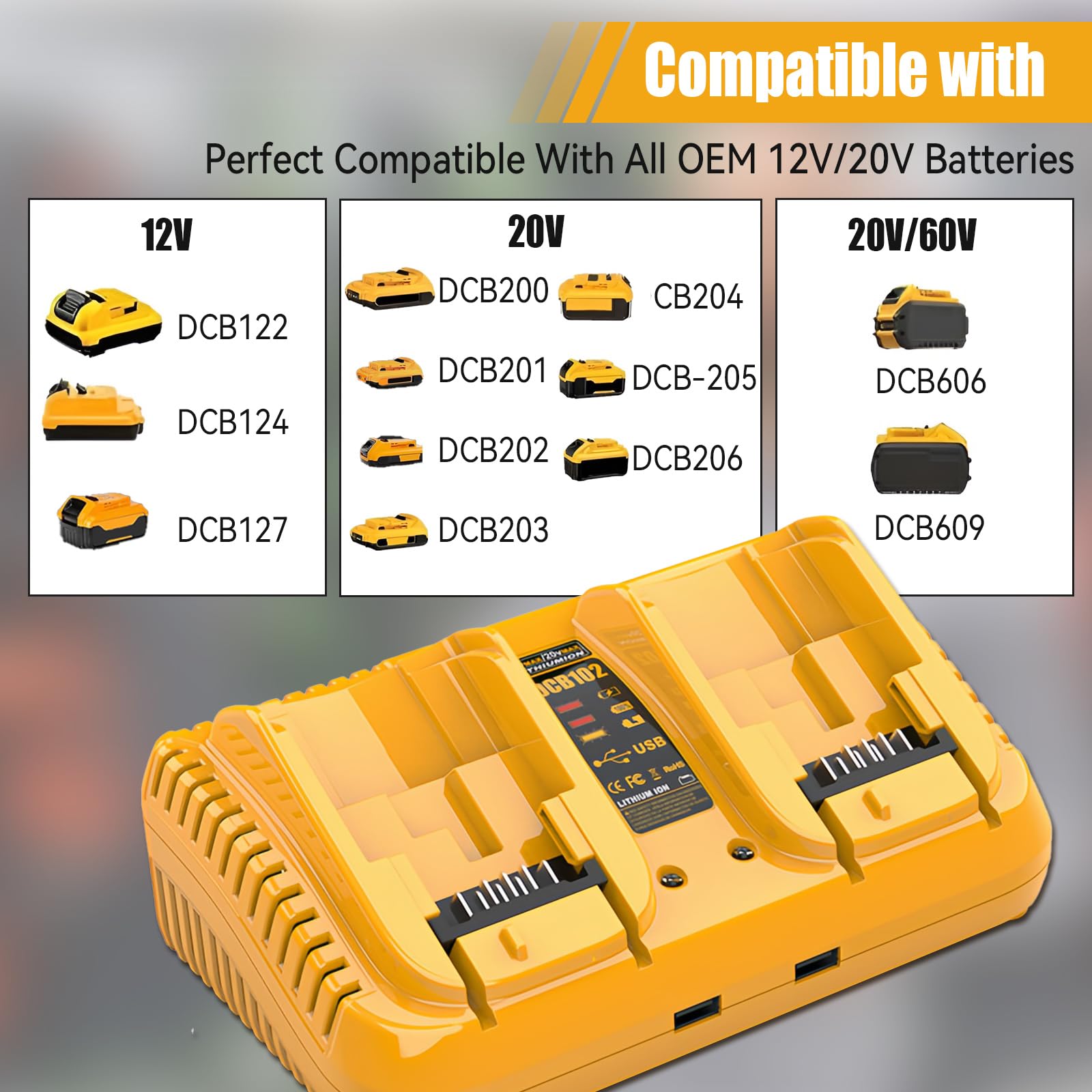 Caricabatterie a doppia porta per batterie Dewalt 12 V/20 V, caricabatterie rapido compatibile con batterie al litio serie DCB