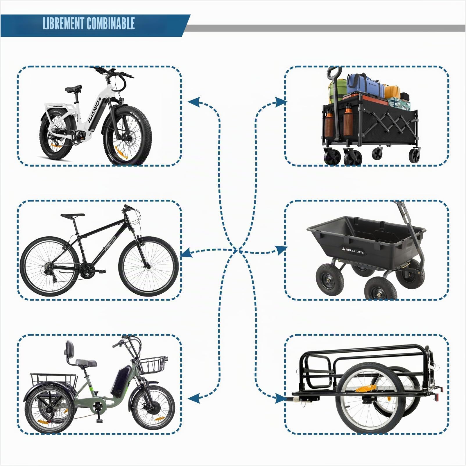 Barre de remorquage de remorque de vélo électrique, Bras d'attelage de remorque Pliable, Compatible avec Les vélos Pliables et électriques