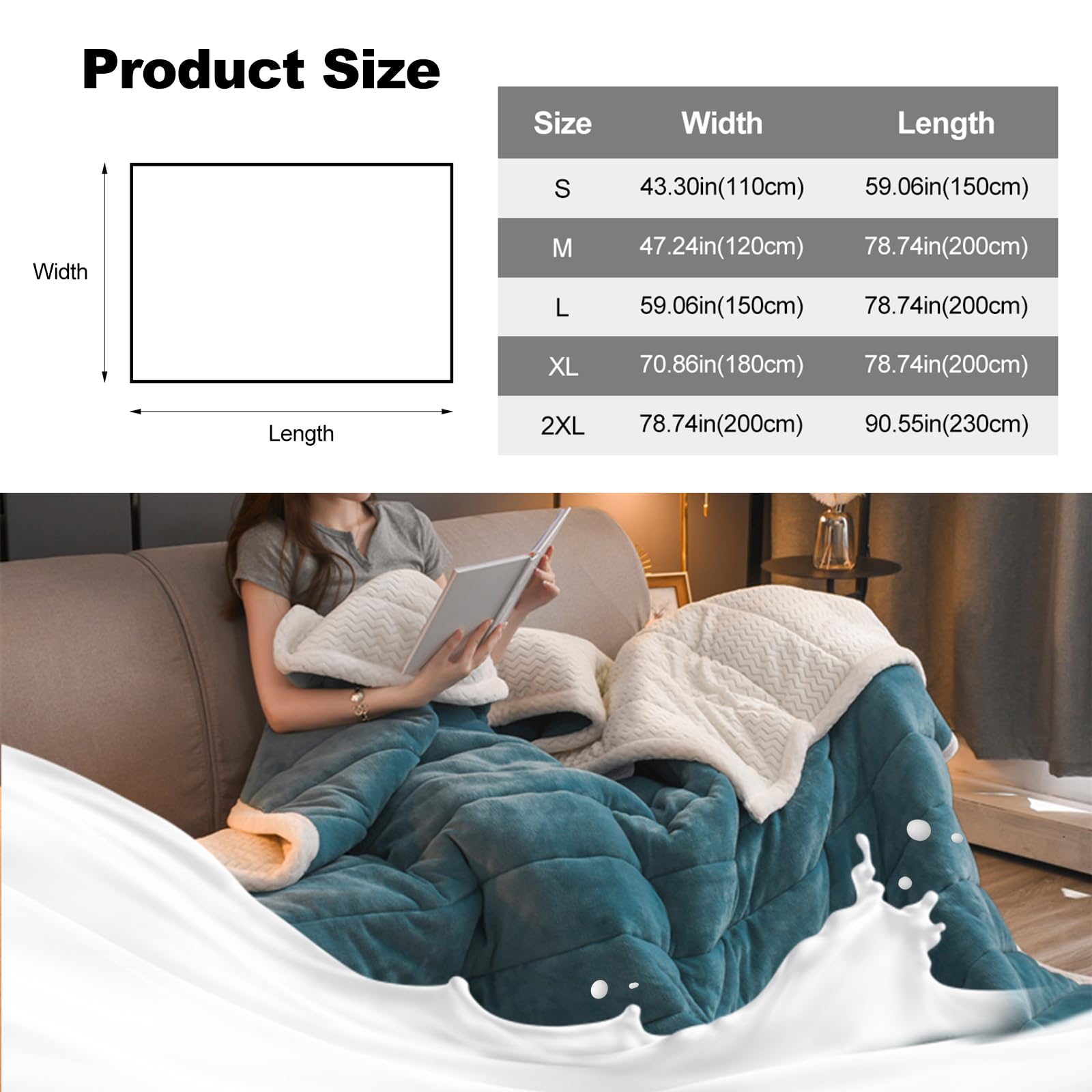 Ergocar Kuscheldecke, Sherpa Decke Doppelgesicht Dicke Decke, Kuscheldecke Flauschig & Super Weich, Universale Wohndecke Dekorative für alle Jahreszeiten, für Bett Couch