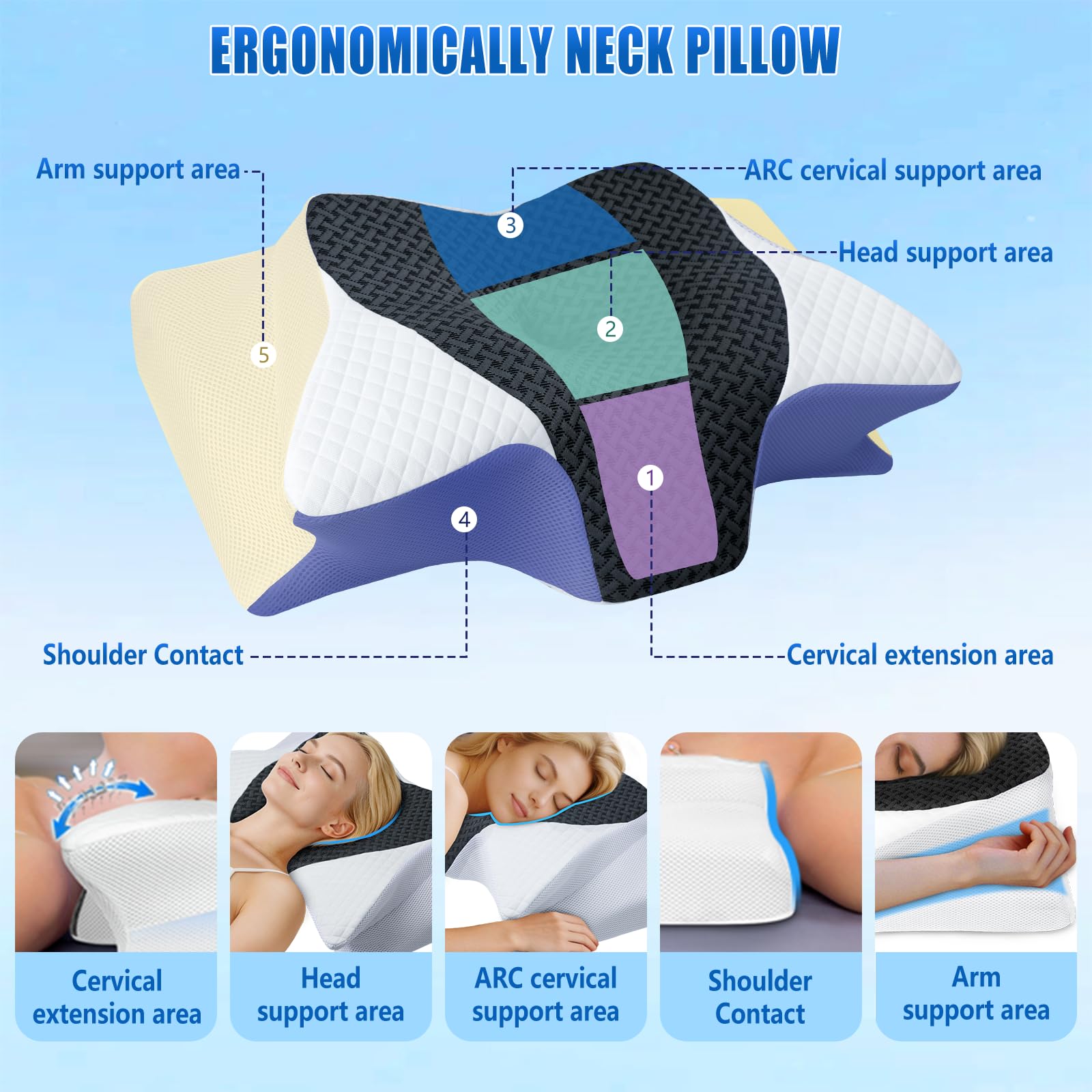 SAHEYER Oreiller Ergonomique Cervical, 2 en 1 Oreiller Memoire Forme pour la Nuque, Coussin pour Dormir sur Le côté, Le Dos et Le Ventre, 60x35,5x13/10 CM, Gris