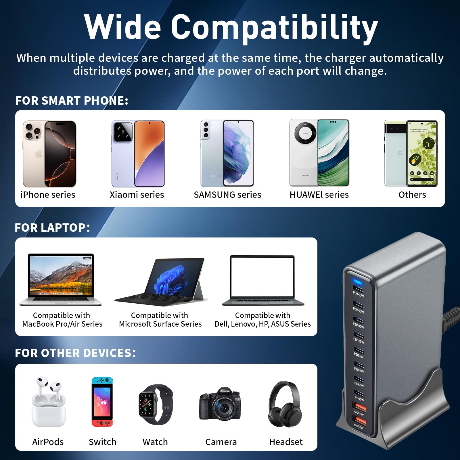 GaN3 800 W ładowarka USB C, 8 portów USB-C (140 W/100 W/65 W) i 2 porty USB-A (30 W QC) – kompaktowa ładowarka wielofunkcyjna, kompatybilna z laptopami, iPhone 15/16, Galaxy, PS5 do podróży
