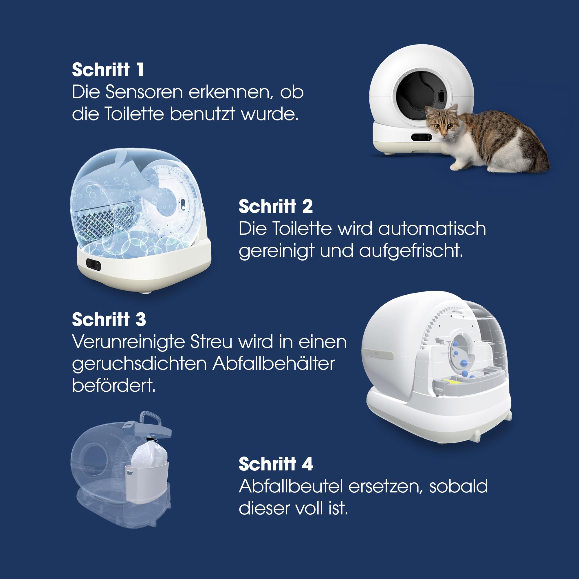 Biokat’s C1000 - Automatisches Katzenklo – Selbstreinigende Katzentoilette mit App – Inkl. Katzenklo-Matte & 3 Rollen Müllbeutel – 82 L XXL