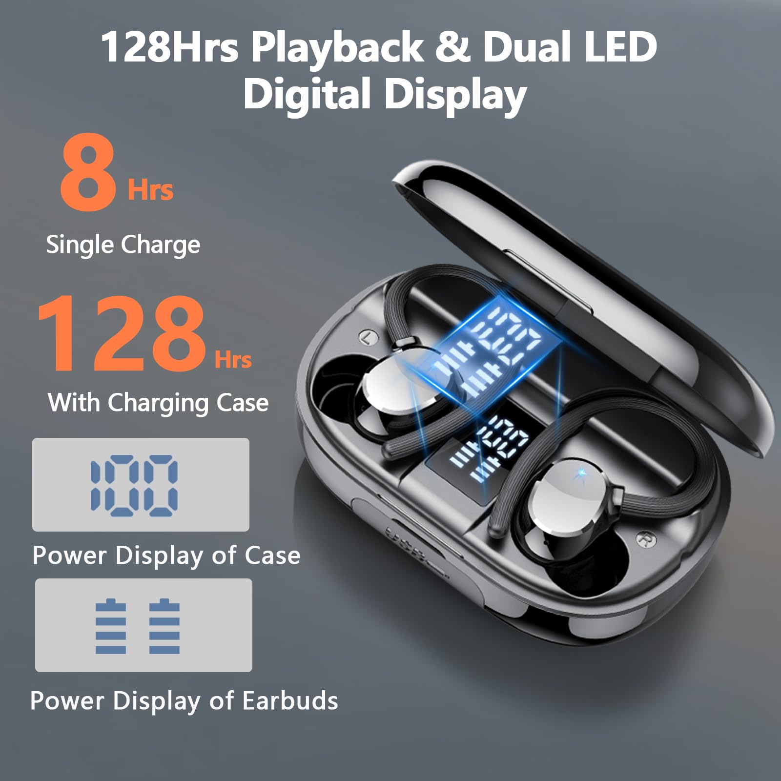 Cuffie Bluetooth, 2025 Auricolari Bluetooth 5.3 con 4 Mic, Cuffie Wireless In Ear HiFi Stereo, 128 Ore LED Display, Touch Control, Cuffie Senza Fili IP7 Impermeabili, per Sport Running, USB-C - Vista 2