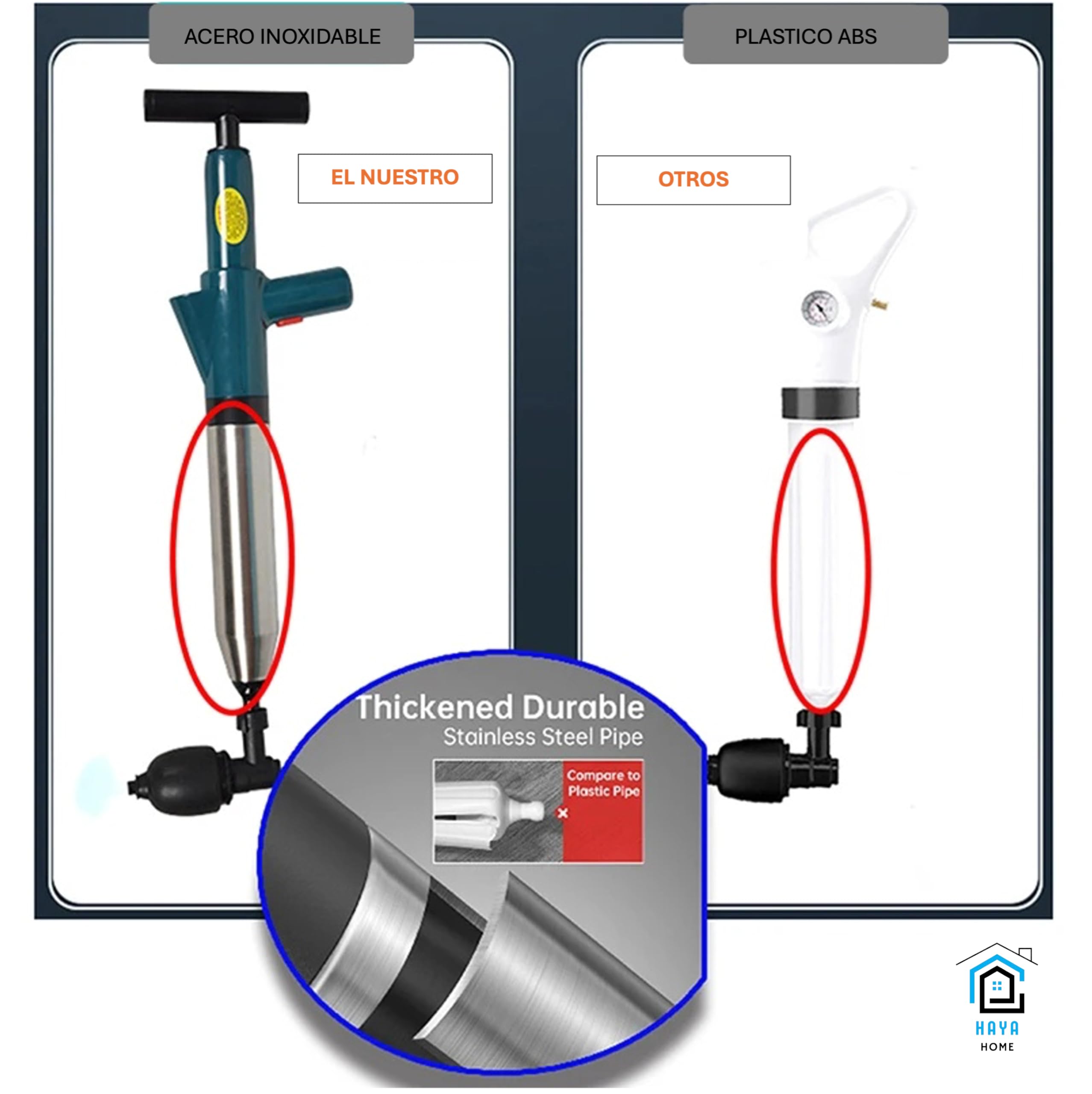 HayaHome - Desatascador Tuberías WC Desatascador Profesional con Aire Comprimido para Desagües e Inodoro Desatascador Inflable de alta presión para Inodoro Lavabo Bañera Tubería Plato Ducha Fregadero