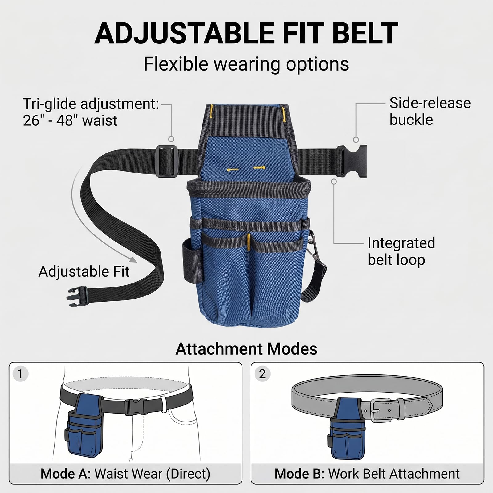 Cintura Porta Attrezzi,Marsupio Elettricista,Porta Attrezzi da Cintura,Regolabile Marsupio Attrezzi con 14 Tasche per Elettricisti,Edilizia,Falegnami,Tessuto Oxford 600D,Blu