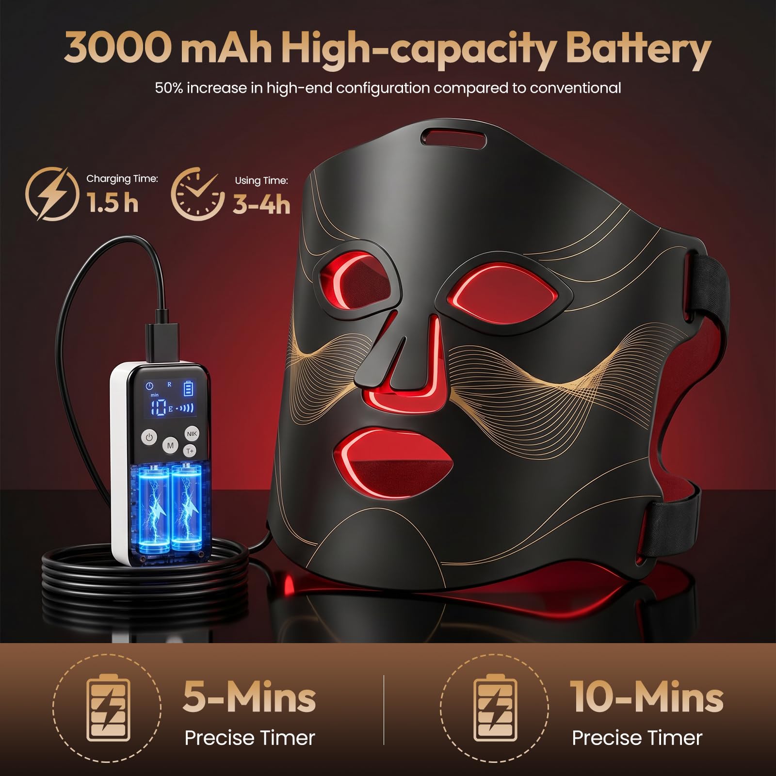 FDA-Cleared Red Light Therapy Mask for Face, 4 Wavelengths, 280 LEDs