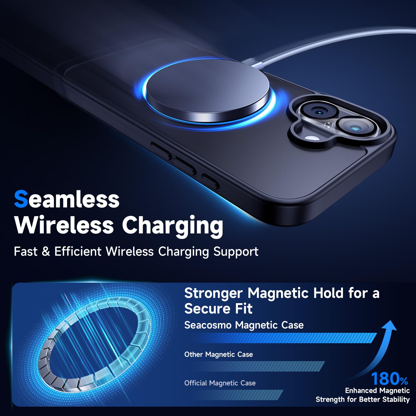 seacosmo 5 in 1 Magnetic for iPhone 16 Case with 2X HD Screen Protector + 2X Camera Lens Protector - Image 2
