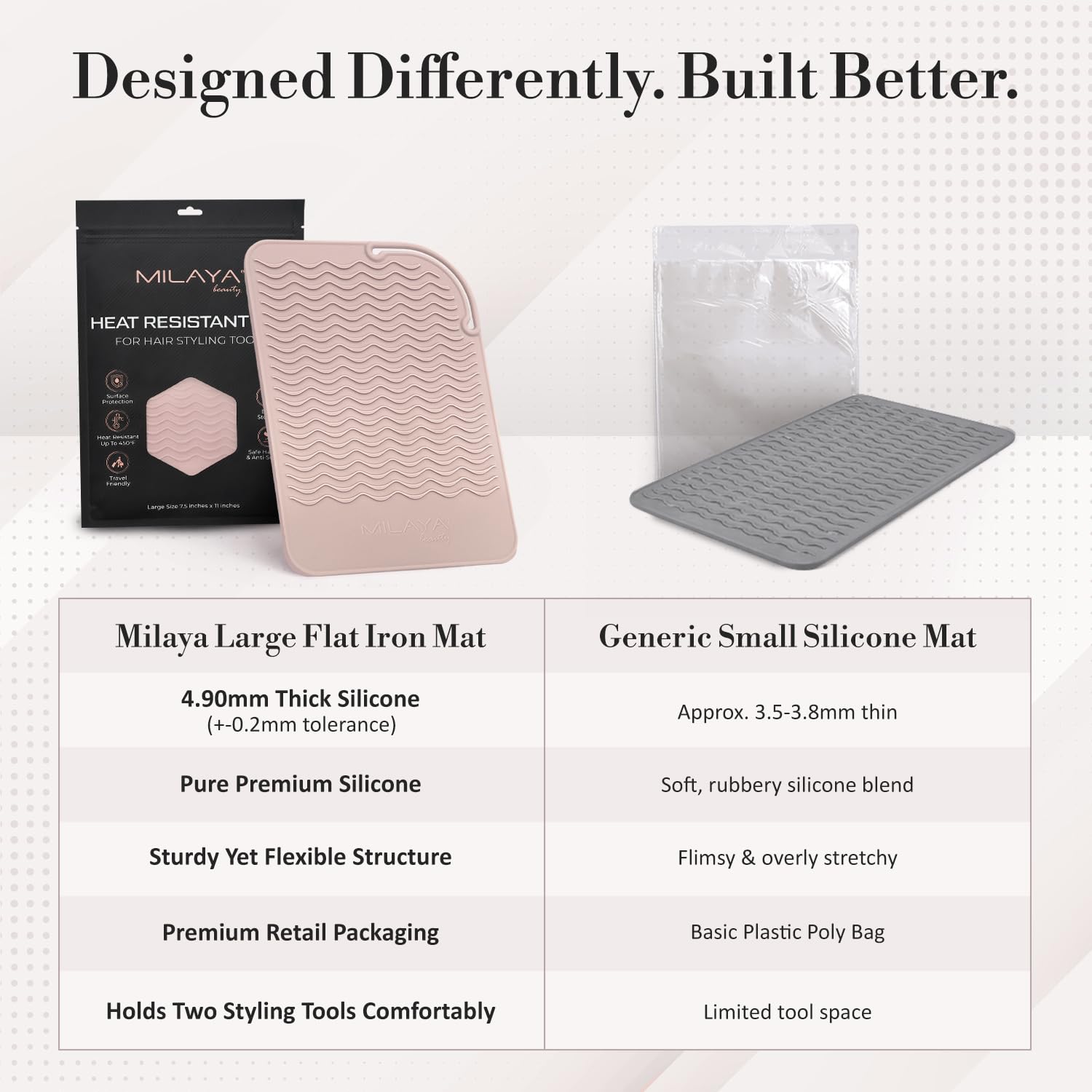 Esterilla profesional grande de silicona resistente al calor para todas las planchas de cabello, rizador, almohadilla alisadora, plancha para cabello plano, herramientas para el cabello,