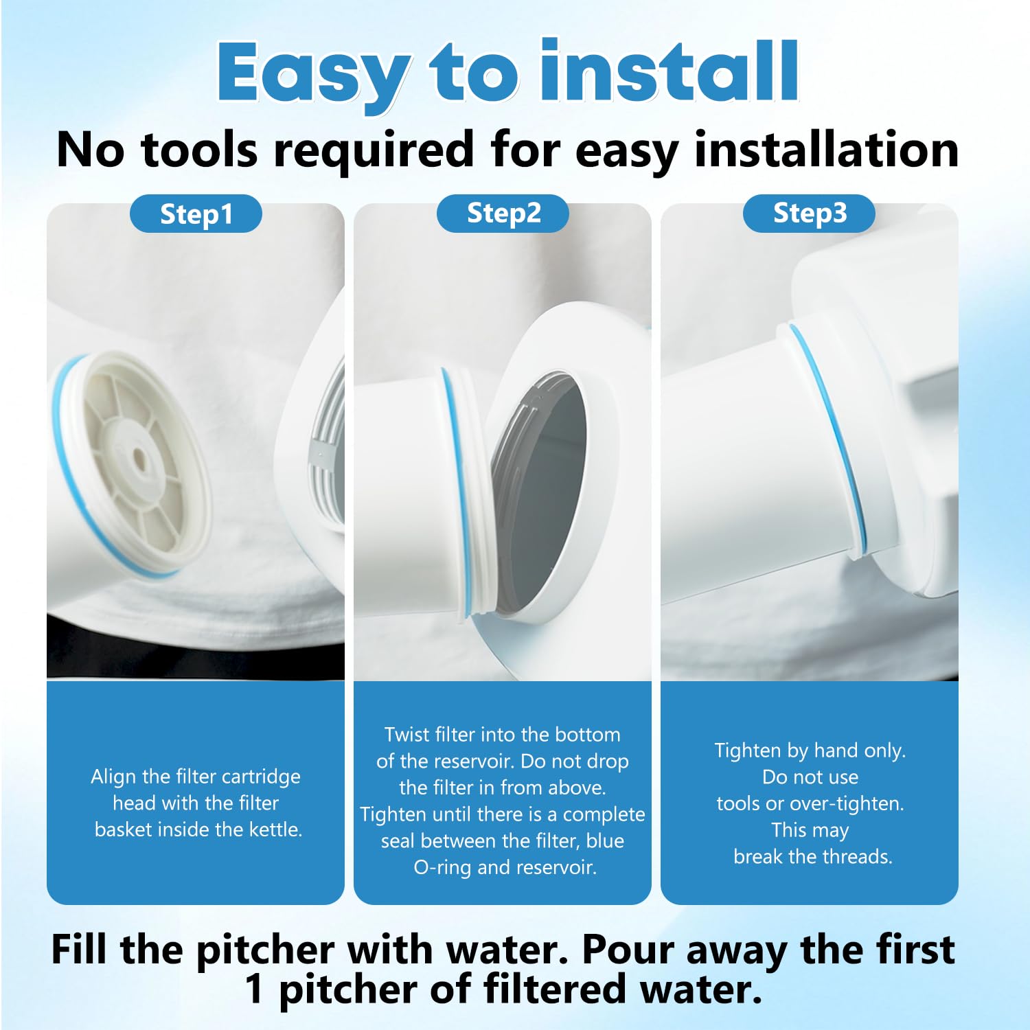 Amazon.com: Fit for zero Pitcher and Dispenser ZR-001 ZR-004 ZP