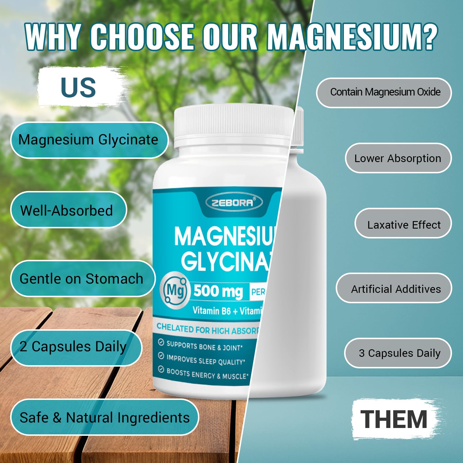 ZEBORA Magnesium Glycinate 500mg with Vitamins B6 & D3, 120 Capsules — Amazon image 5