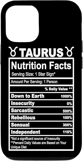 iPhone 12/12 Pro Taurus Nutrition Facts Case