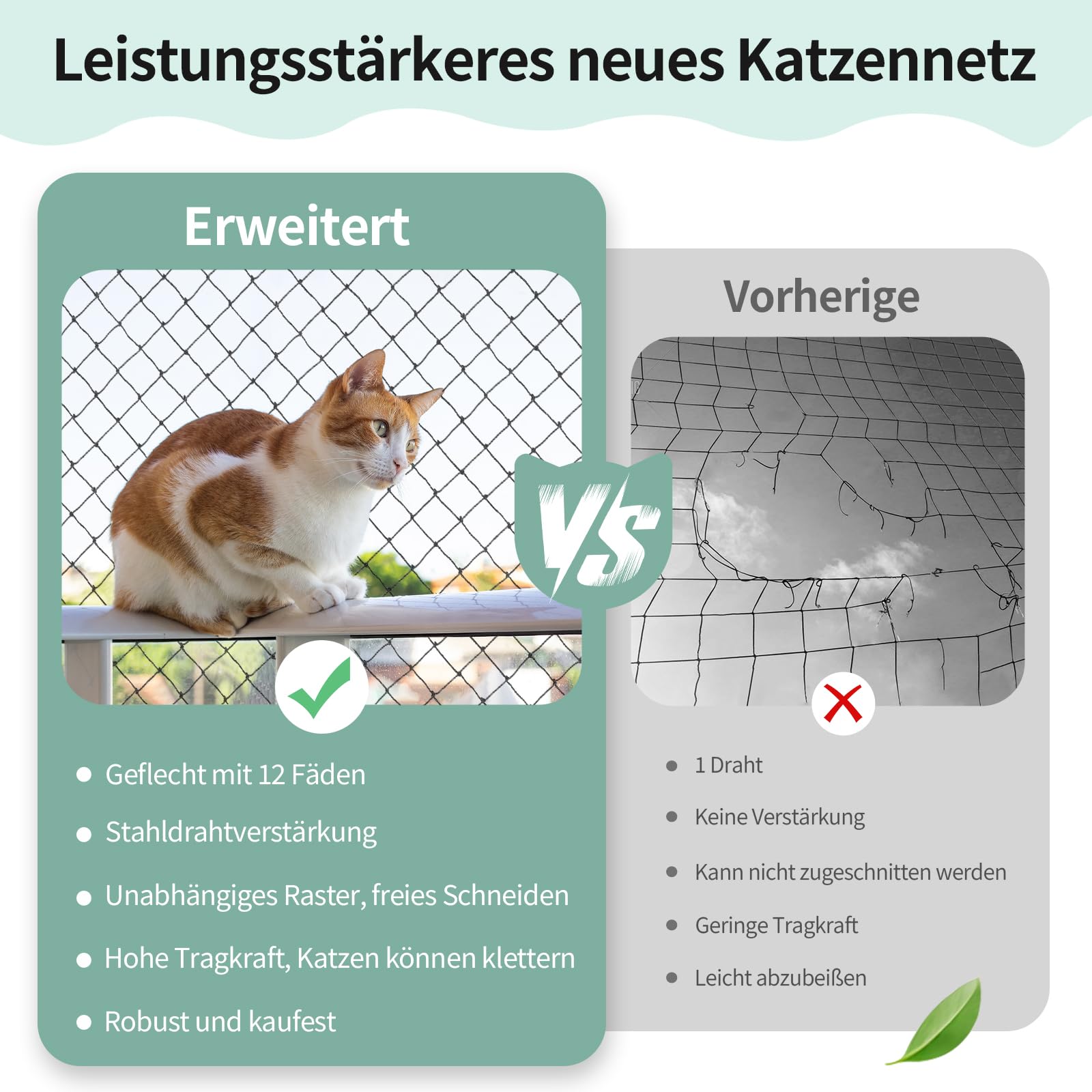 Rete per Gatti 3x4m, Retes Sicurezza Gatti Rinforzata con Filo, Reti per Balcone Esterno Gatto, Rete Protezione Gatto Balconi, Retes Anti Piccioni Trasparente Adatto a Corridoi, Finestre