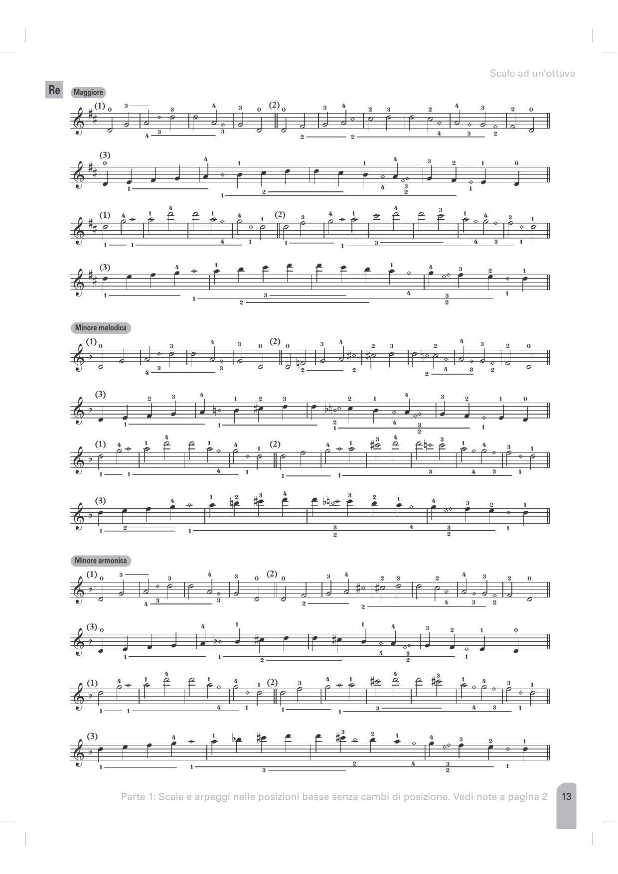 Scales. Scale e studi sulle scale per violino. Metodo
