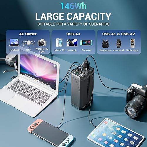 Miniatura 3 de ZEALOTT Banco de energía portátil de 40500 mAh, 150 W, 1 puerto CC, 3 puertos USB, PD de 65 W, carga rápida compatible con laptop, MacBook, iPhone,