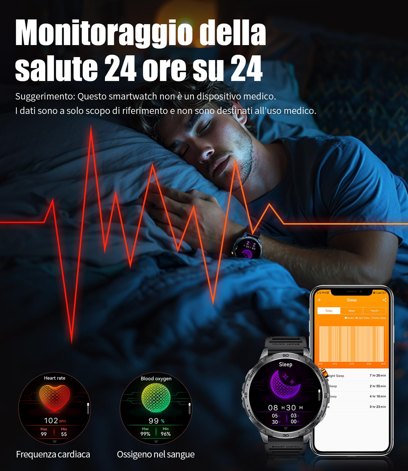 Smartwatch Uomo con Chiamate Bluetooth,1,75'' AMOLED Grande Schermo,5ATM Impermeabile,730 mAh Batteria,Orologio Intelligente con SpO2/Sonno/Cardiofrequenzimetro,100+ Modalità Sportive,per Android IOS