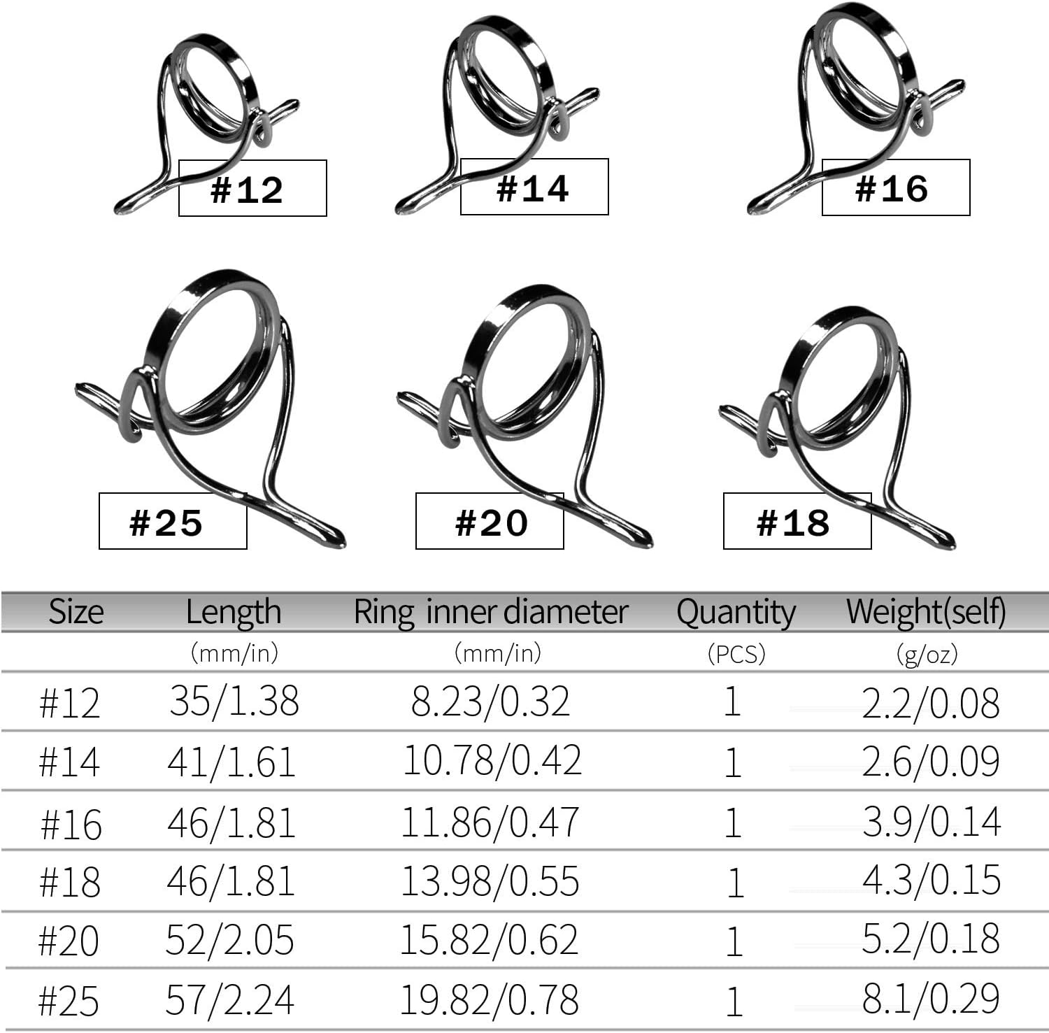 QualyQualy 6pcs Spinning Fishing Rod Guides Repair Kit Integrated Stainless Steel Ring Baitcasting Fishing Pole Eyes Replacement 12#-25#