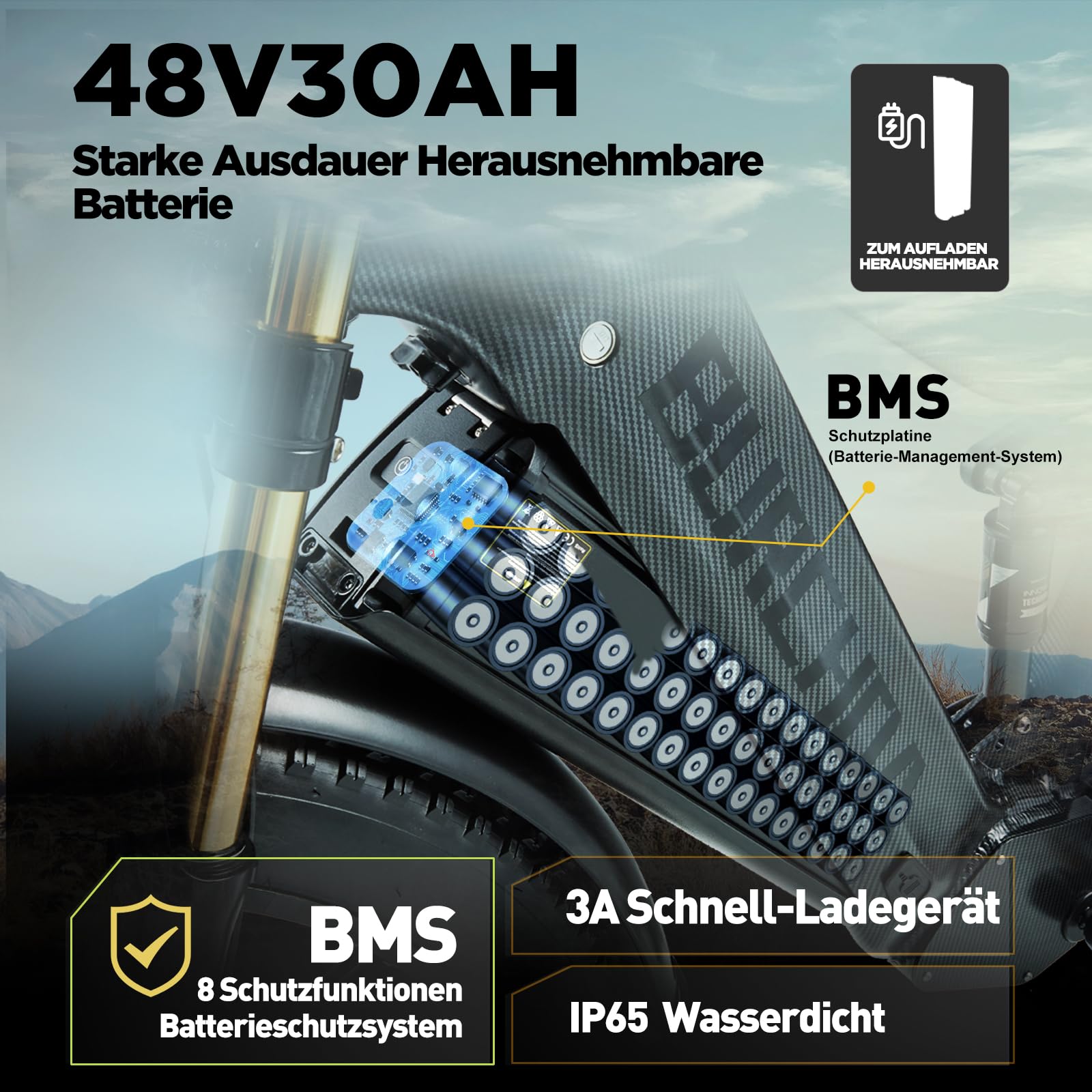 Doppelter Motor 95/190 N.m E Bike elektrofahrräder Herren Damen, Ebike 48V 30Ah Akku bis 160km, 26x4 Zoll Electric Bike 7-Gang Getriebe mit Vollfederung E Fahrrad HC26