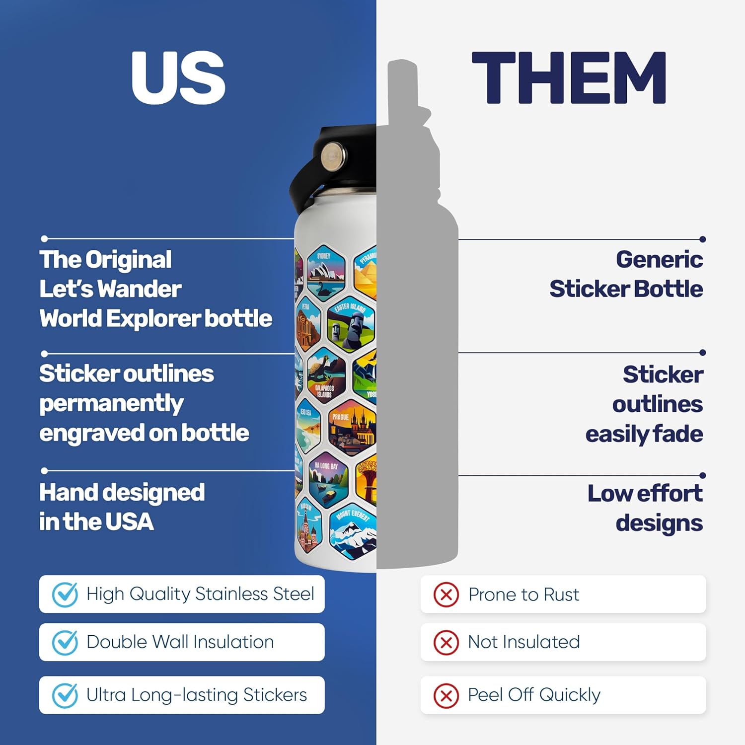 LET'S WANDER World Explorer Adventure Water Bottle with 50 Waterproof Stickers - 32oz Leakproof Insulated Stainless Steel with Straw - Travel Goal Gift Bottle (White)