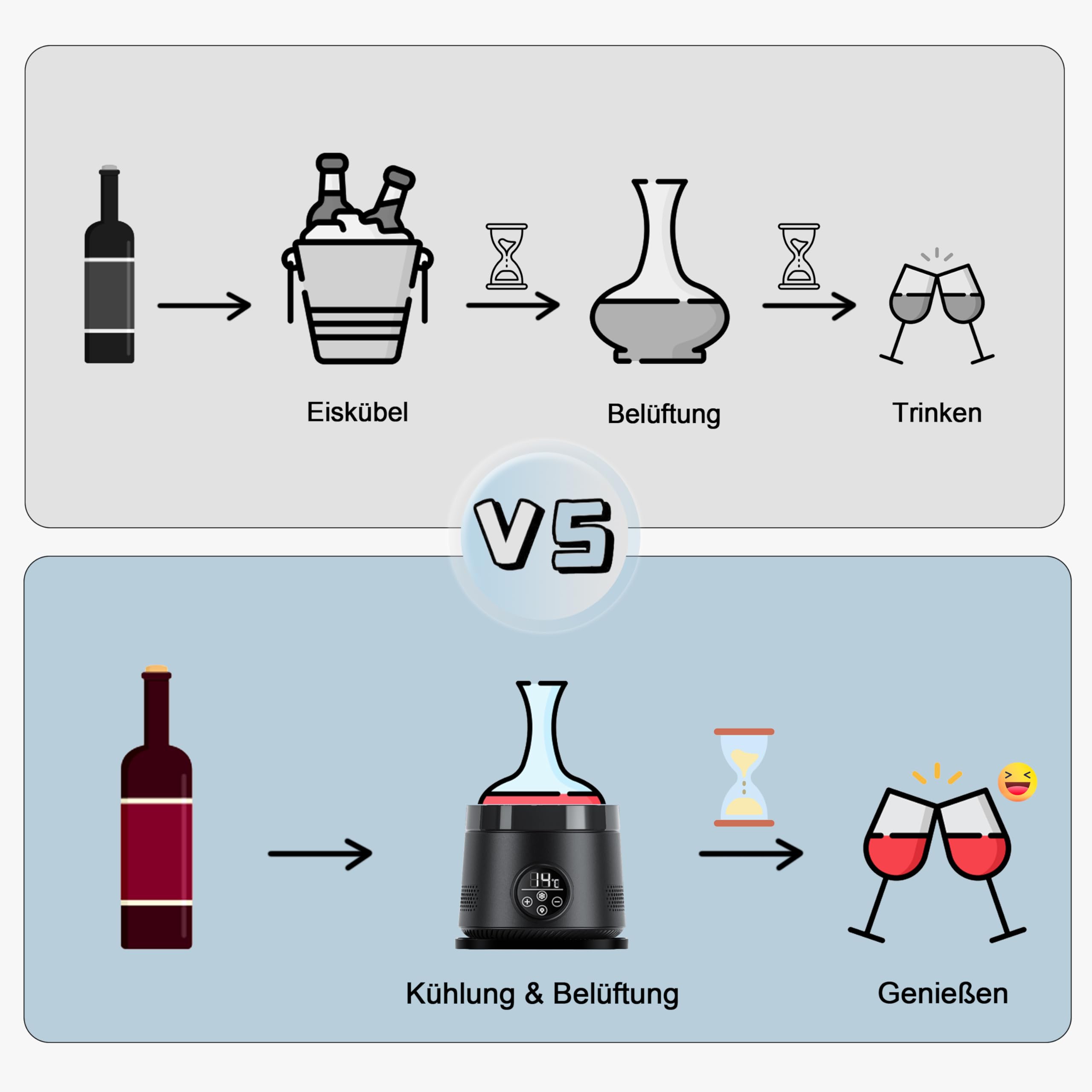 Cobalance Elektrischer Weinkühler & Dekanter mit Weinbelüfter, 1,5 l Glaskaraffe & Flaschenkühler, 24h Temperaturkontrolle für Rot- & Weißwein, 2-in-1, ideales Geschenkset für Weinliebhaber
