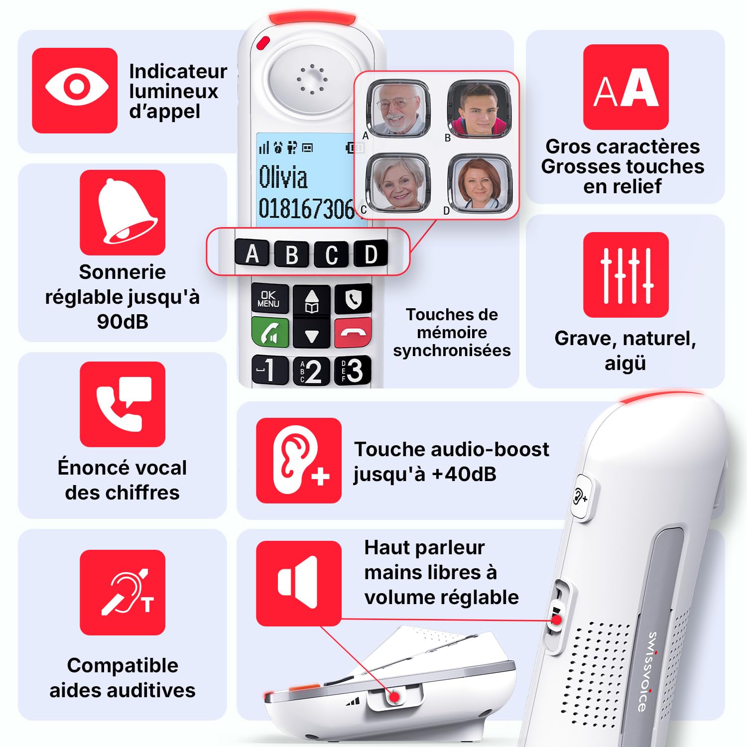 SWISSVOICE Xtra 2355 Téléphone Fixe Sans Fil DECT Larges Touches Répondeur Blanc