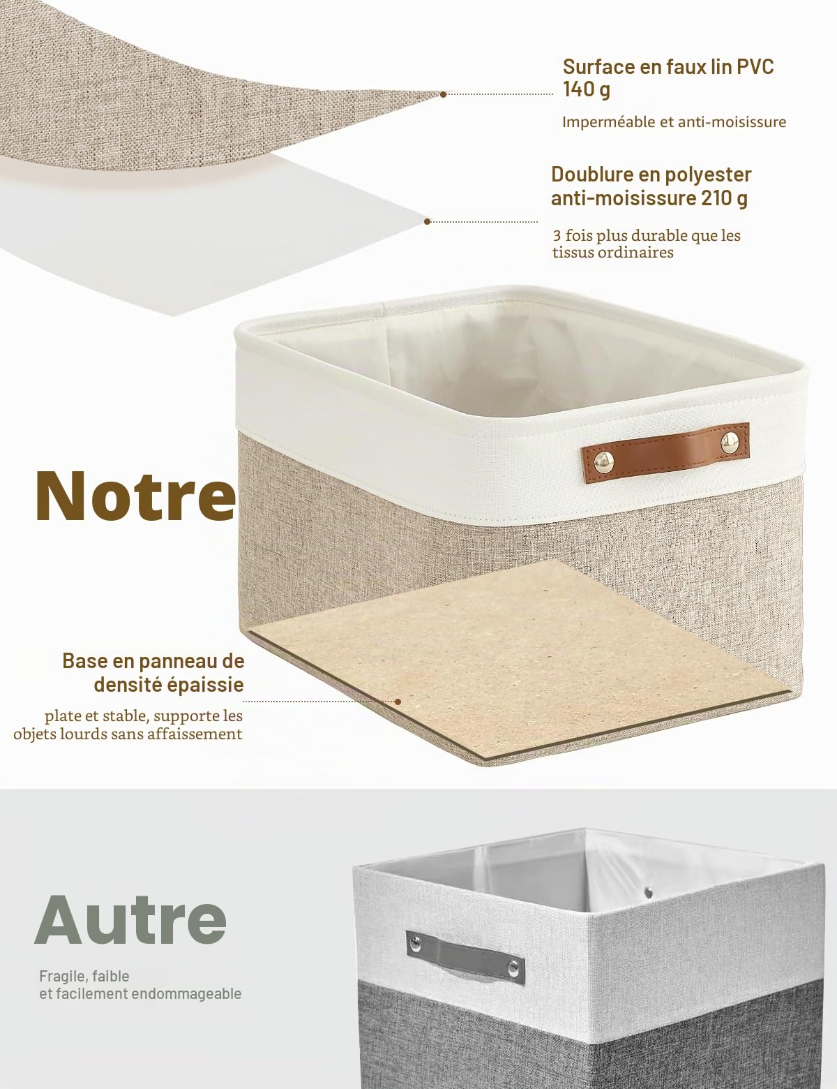 Bagnizer Lot de 4 cubes de rangement pliables en tissu pour étagères et armoire (33 cm) – Paniers organisateurs avec poignées, boîte en toile imperméable pour vêtements Beige & Blanc