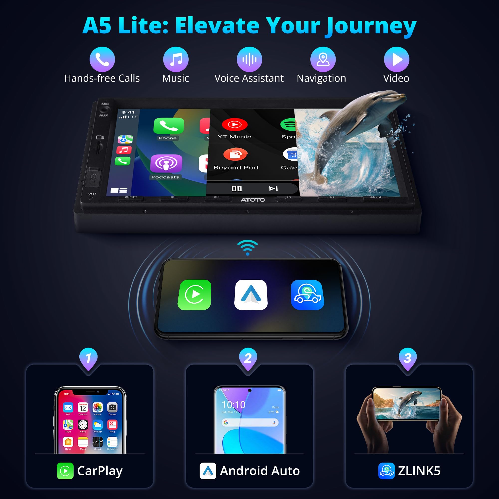A5L Autoradio 2 DIN Android - 7 Pollici Wireless CarPlay e Senza fili Android Auto Autoradio con Telecamera frontale DVR 1080P, 2+32G, EQ a 24 bande, Tethering de WiFi/BT/USB, FM/RDS