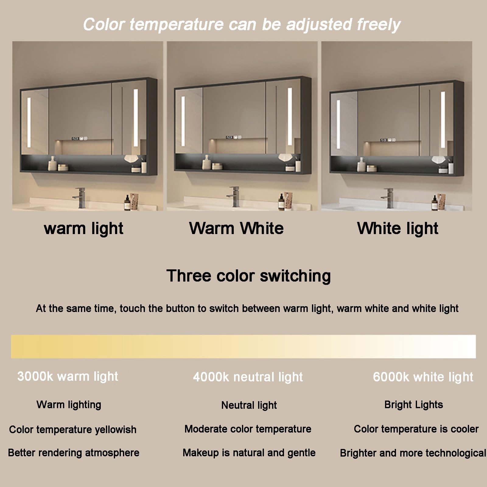 Specchio Contenitore Bagno，Armadietto a Specchio da Bagno con Luci e Contenitori，Armadietto da Bagno sospeso，Armadietto a Specchio Antiappannamento，dimmerabile(A,W120*H70cm/W47.2*H27.6in)