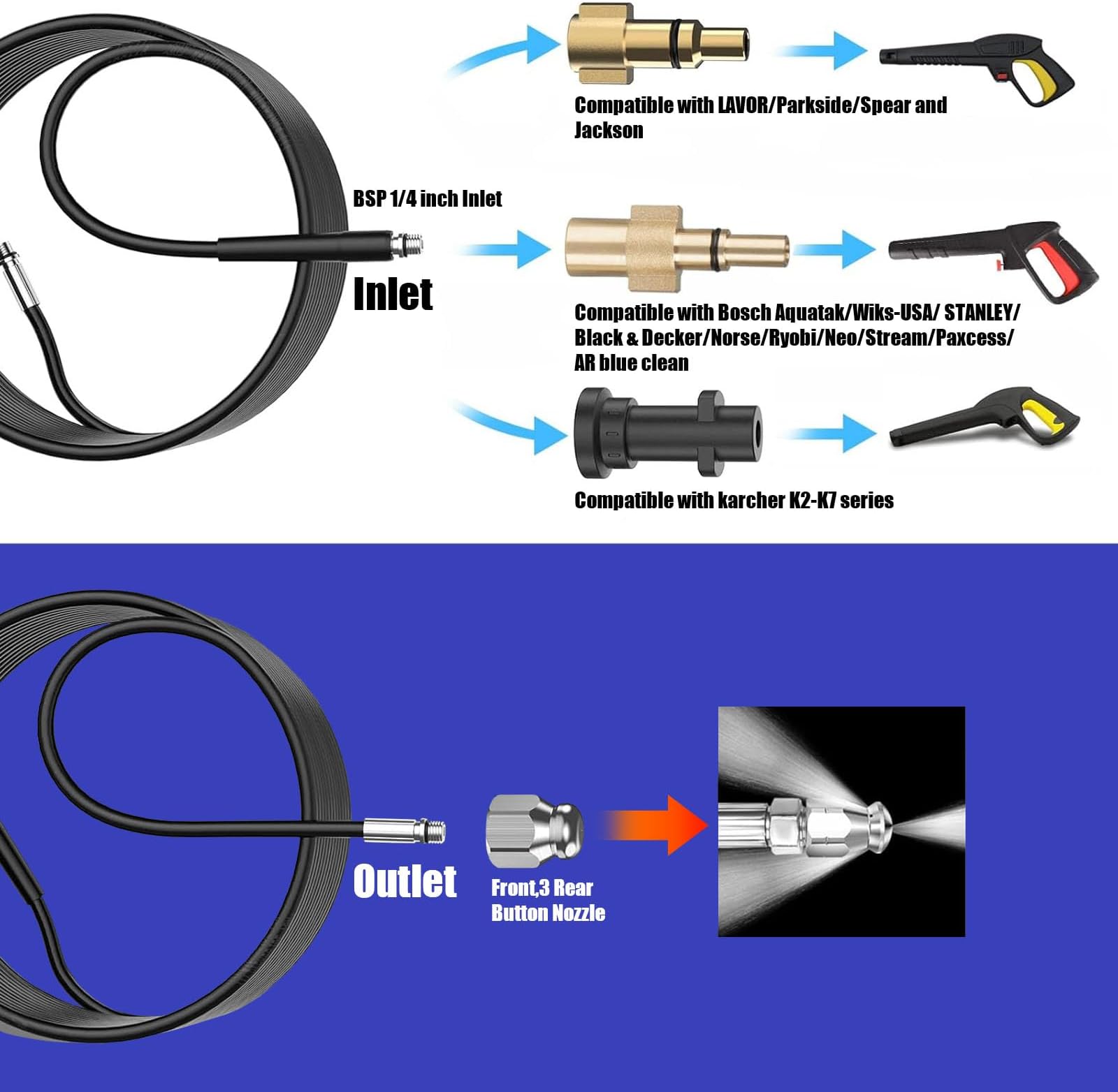 Stone Banks 15 m Pressure Washer Drain Pipe Hose Cleaning Kit Replacement for Karcher K2-K7, Bosch, Lavor, Sewer Jetter Hose with Jet Nozzle 180Bar