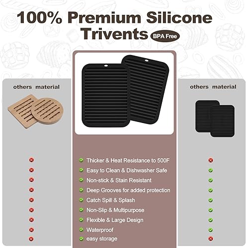 Miniatura 3 de Breeze Touch Alfombrillas de silicona para platos calientes, paquete de 4 soportes para ollas de cocina para ollas y sartenes calientes,