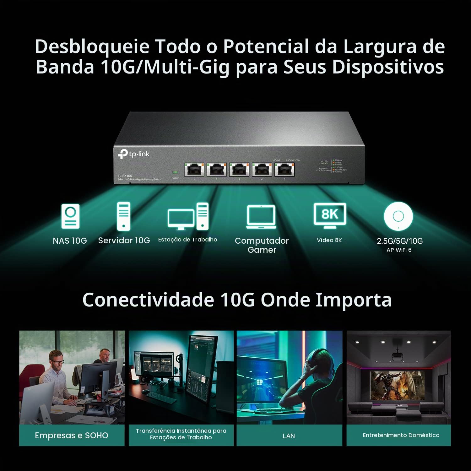 TP-Link TL-SX105 | Switch Ethernet Não Gerenciado de 5 Portas 10G