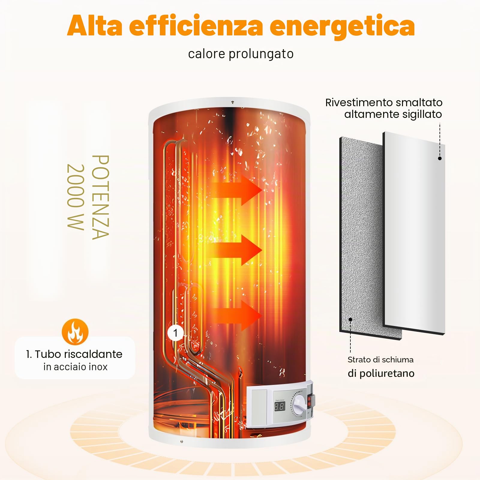 Scaldabagno elettrico da 80 L, 2000 W, da parete, accumulo elettrico, potenza di riscaldamento, scaldabagno, contenitore interno smaltato, display LED, 220 V