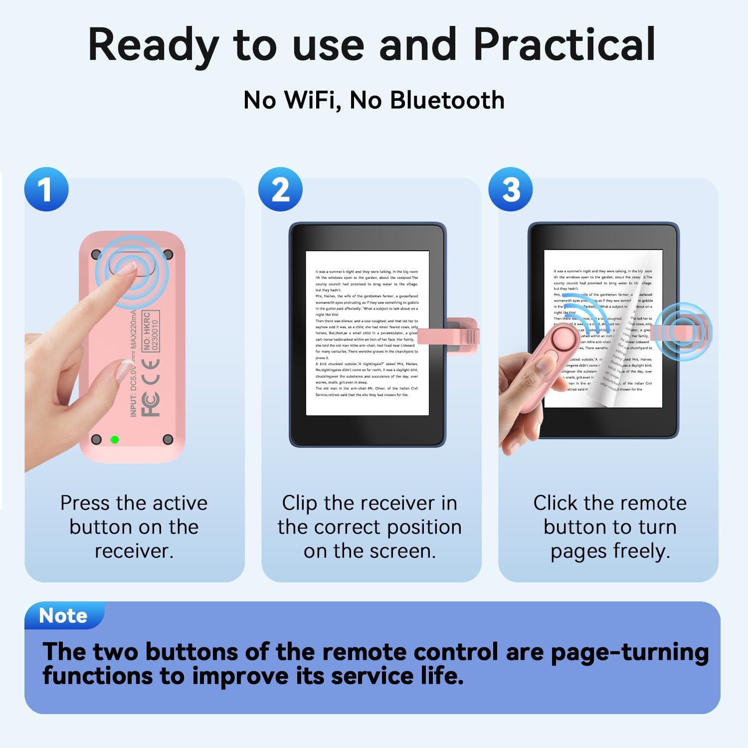 Image illustrating the three steps to use the page turner: activate receiver, clip receiver, click remote.