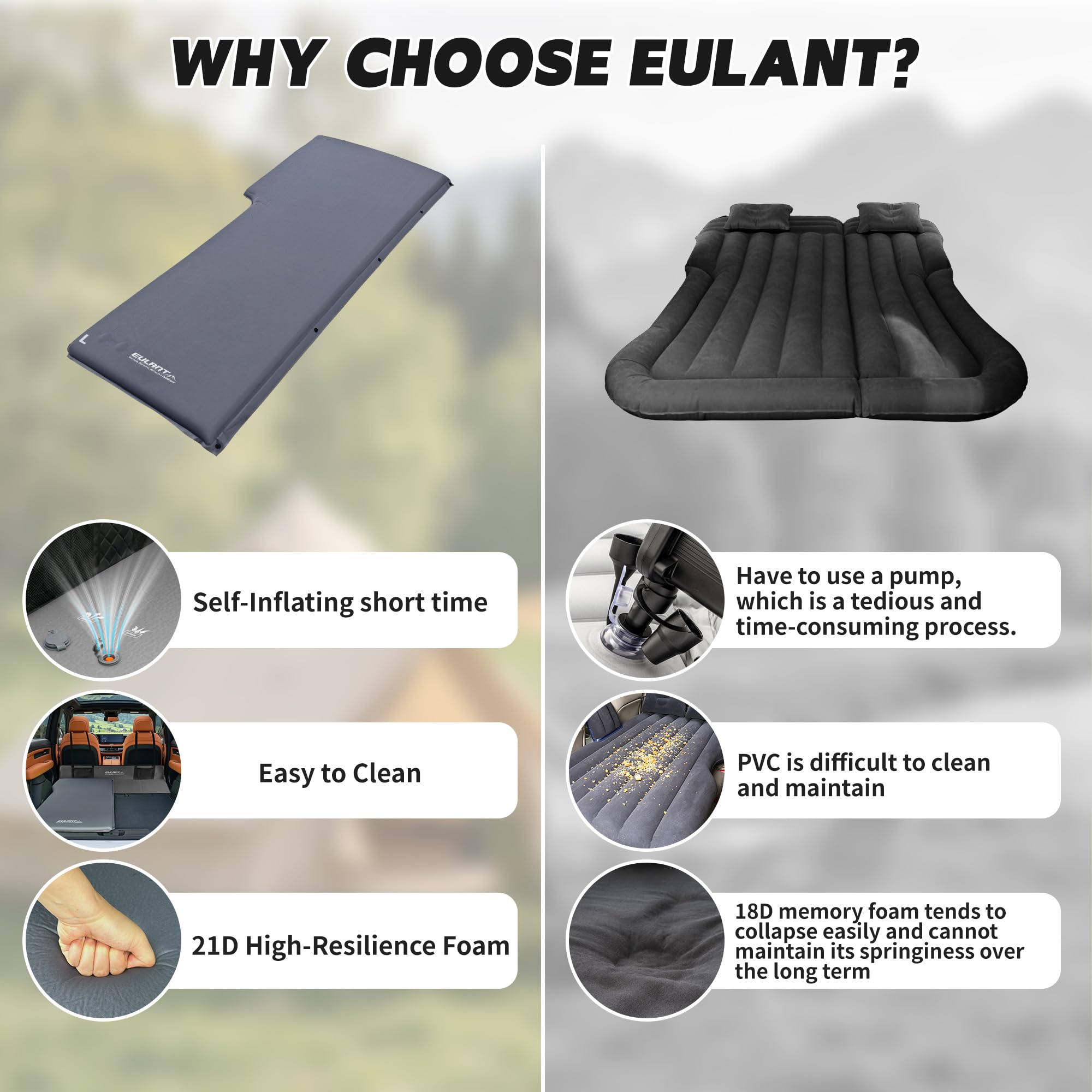 EULANT Autoinflable Colchón de Aire para Coche con Bomba, Portátil Camping Cama Hinchable Coche con Espuma de Alta Resistencia, Colchon Coche Maletero para Tesla 3/Model Y/SUV/MPV, R8,185×66×5cm