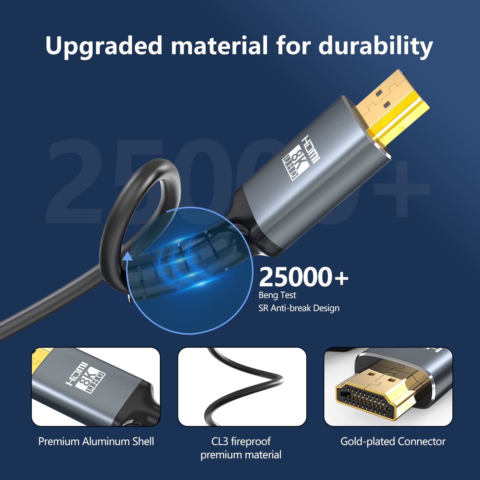 Amazon | Eareyesail 8K HDMIケーブル2.1 20M、48Gbpsファイバー