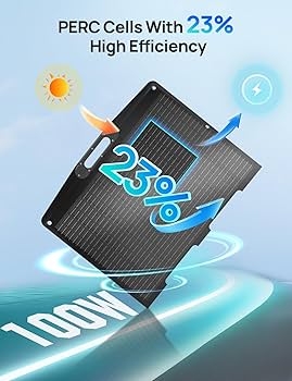 Amazon.com : ECO-WORTHY 100W Portable Solar Panel,ETFE