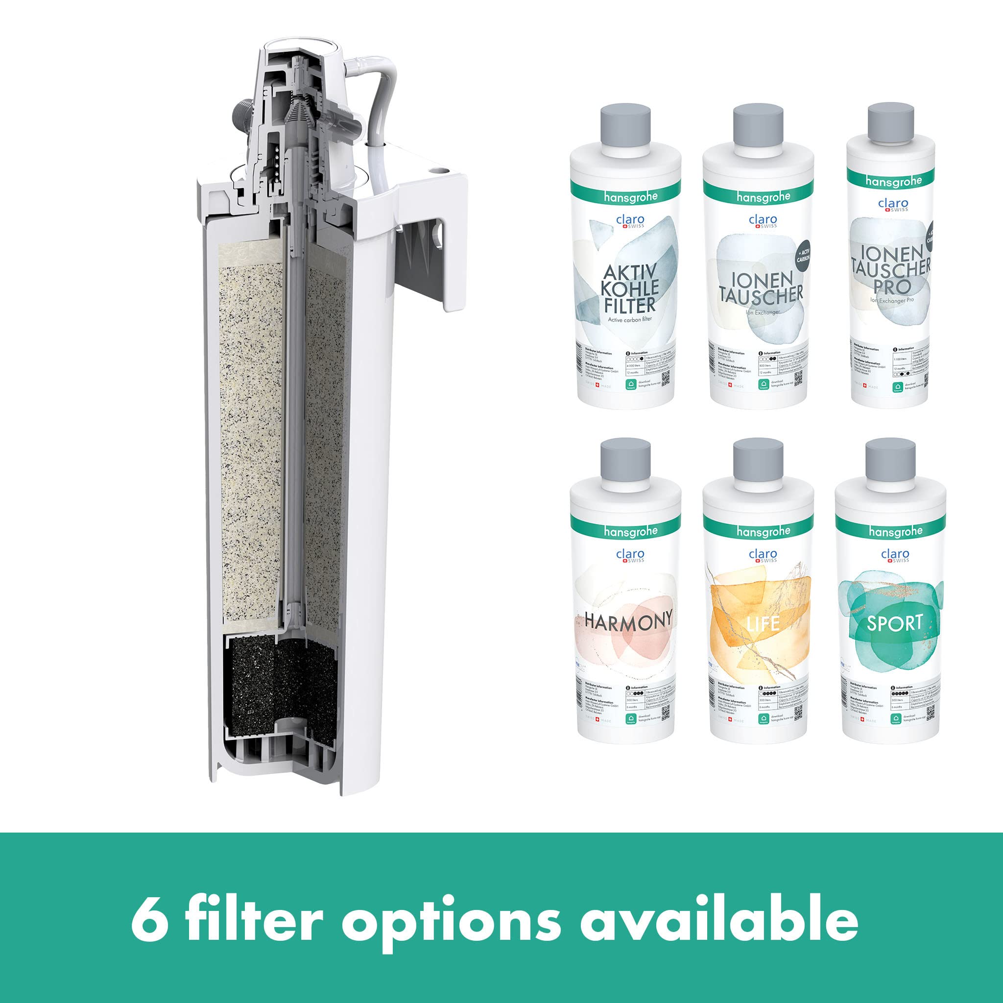 Hansgrohe Ion Exchanger 76815000 Wkład Filtrujący, 800 l