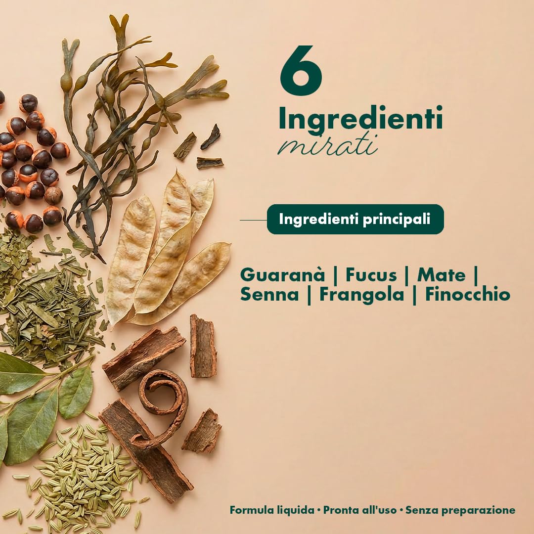 Miscela Forte Liquido Strong, Tisana Drenante Forte per Donna e Uomo, Aiuta Pancia e Gambe Gonfie, Tisana Liquida Pronta all’Uso con Garcinia, Caffè Verde e pilosella, 500mL