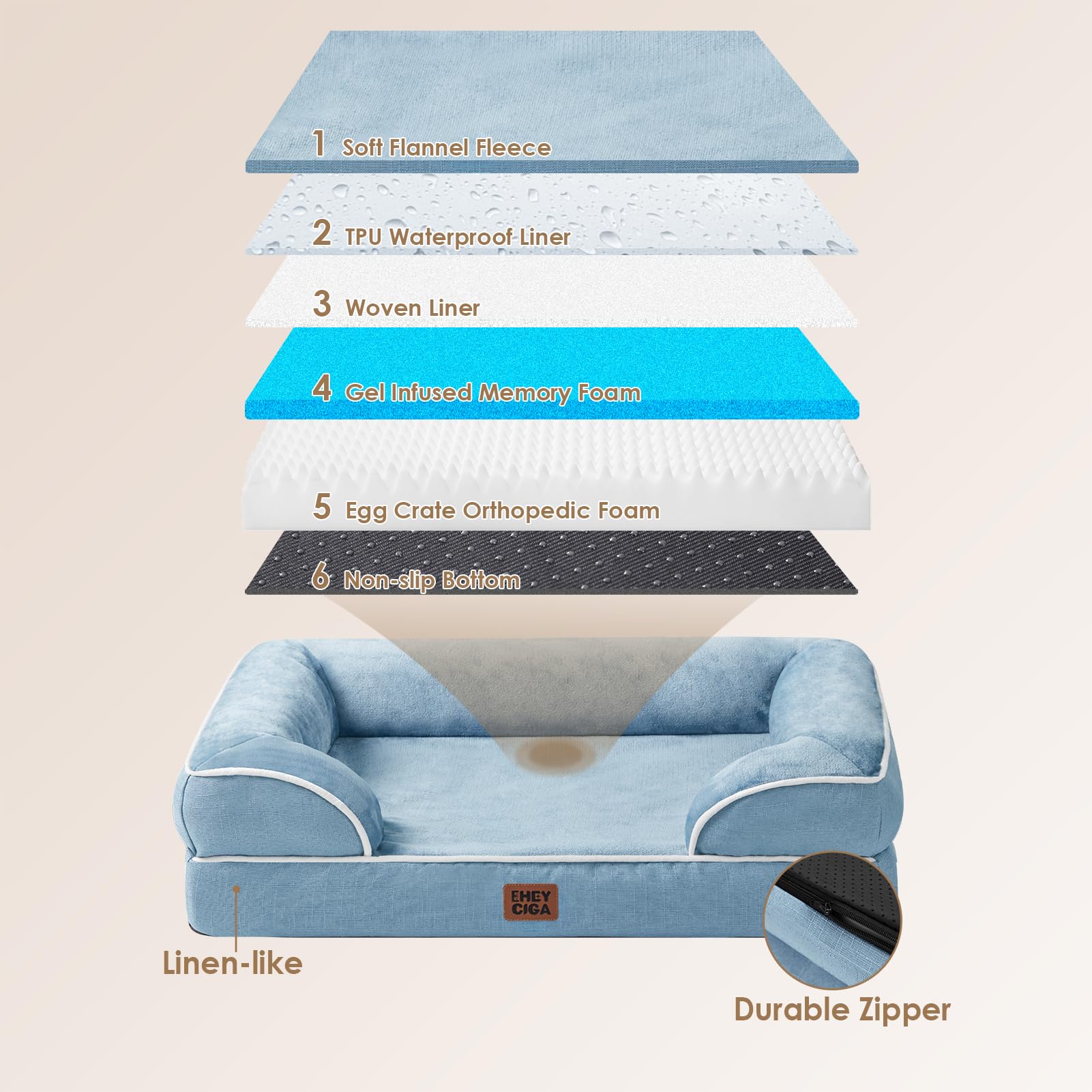 EHEYCIGA Cuccia Cane Interno Taglia Grande, Cuscino Cane Impermeabile Sfoderabile e Lavabile, Letto per Cani con tre Lati Rialzati Ortopedico, Blu, 104x68x16cm