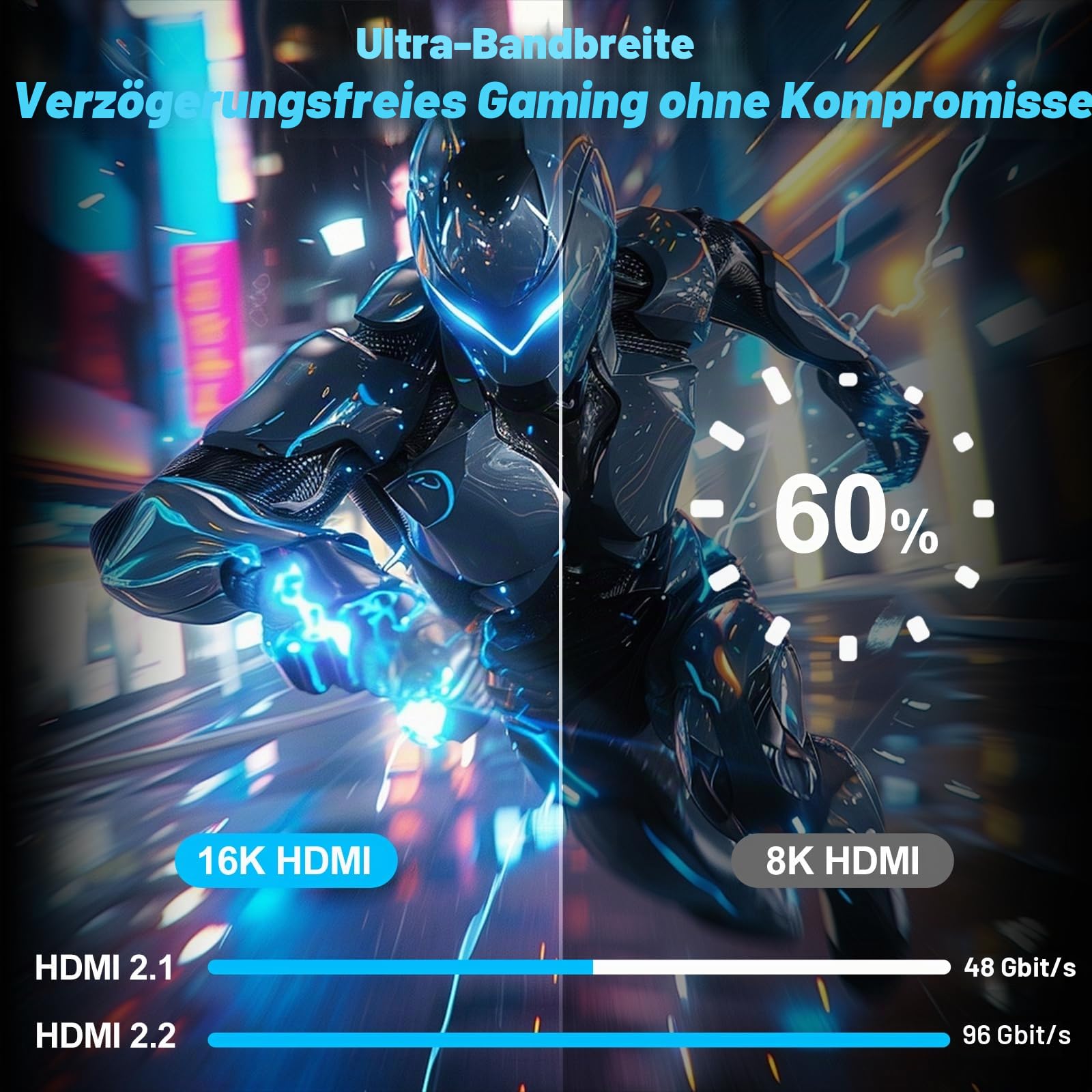 HDMI 2.2 Kabel 5m, 96Gbps Ultra High Speed Hdmi Kabel Unterstützt 16K@60Hz 8K@240Hz 4K@480Hz, eARC, HDR10+, HDCP 2.3, Dolby Vision für PS5, Xbox, Laptop, PC, Soundbar, Fernseher & Monitor