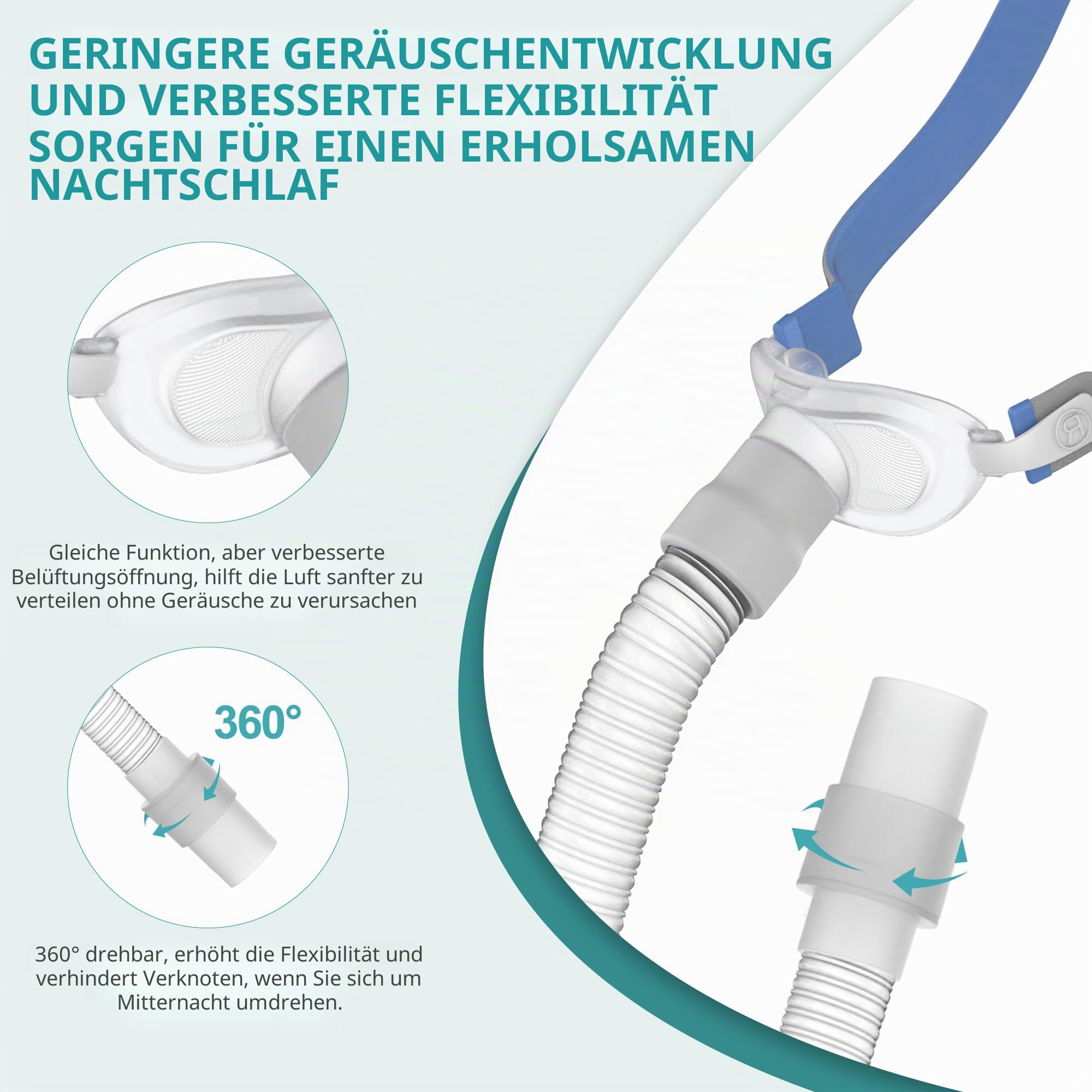 2 Packungen Ersatz-Set für Airfit P10, Schlauch & Rahmen & Kopfhörer, bequeme Passform und perfekte Abdichtung ohne Lärm, ItAll Supplies für CPAP-Benutzer (kein Maskenkissen)