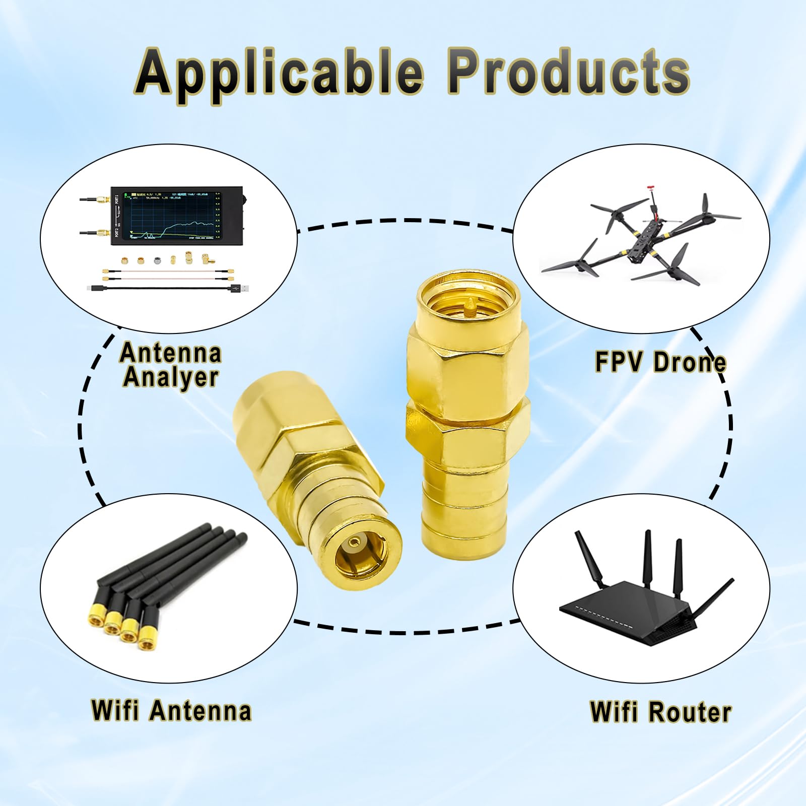 2 adaptadores SMA SMB, conector de antena de radio SMA macho a SMB hembra, adaptador de cable coaxial SMA a SMB de baja pérdida para antena de coche DAB, audio, router, video