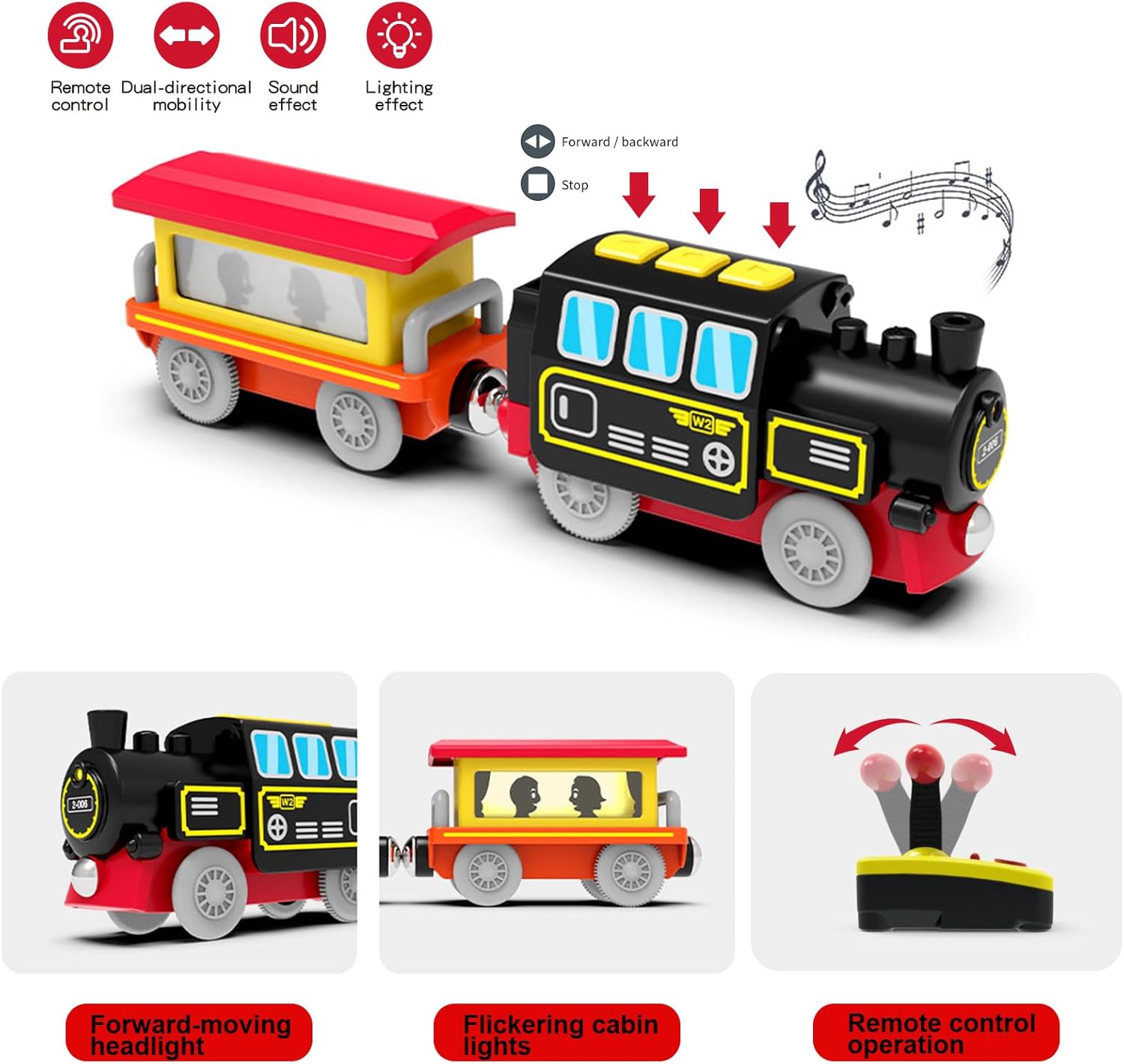Battery Operated Locomotive Train Set for Wooden Tracks,Electric Remote Control Car with Light&Sounds, Railway Powered Train Accessories Toy Gift for Kids Toddler Boys
