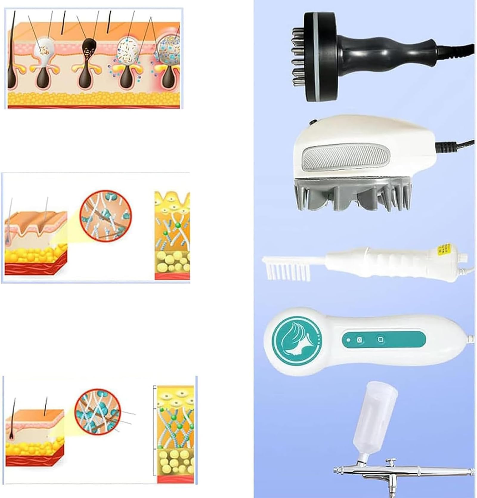 Hauthaaranalysator, Haarfollikel-Analysegerät mit LCD-Bildschirm, Dredge-Meridiane und Tiefenmassage, 5 Massage-Arbeitsköpfe, Testen der Gesichtshautdiagnose, für Salon Spa Zuhause