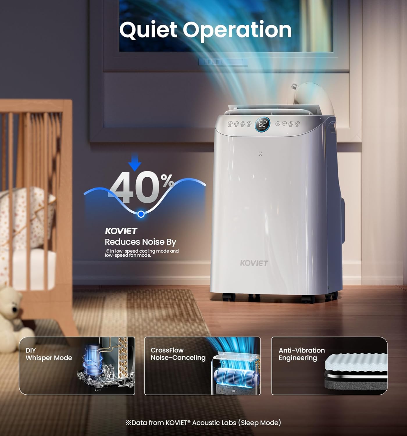 12000 BTU Portable Air Conditioners, 6-IN-1 Wi-Fi Smart AC Unit with APP & Voice & Remote Control, Auto-Evaporation, Quiet Cooling, 24H Timer, Dehumidifier, Fan, Window Kit Included, White