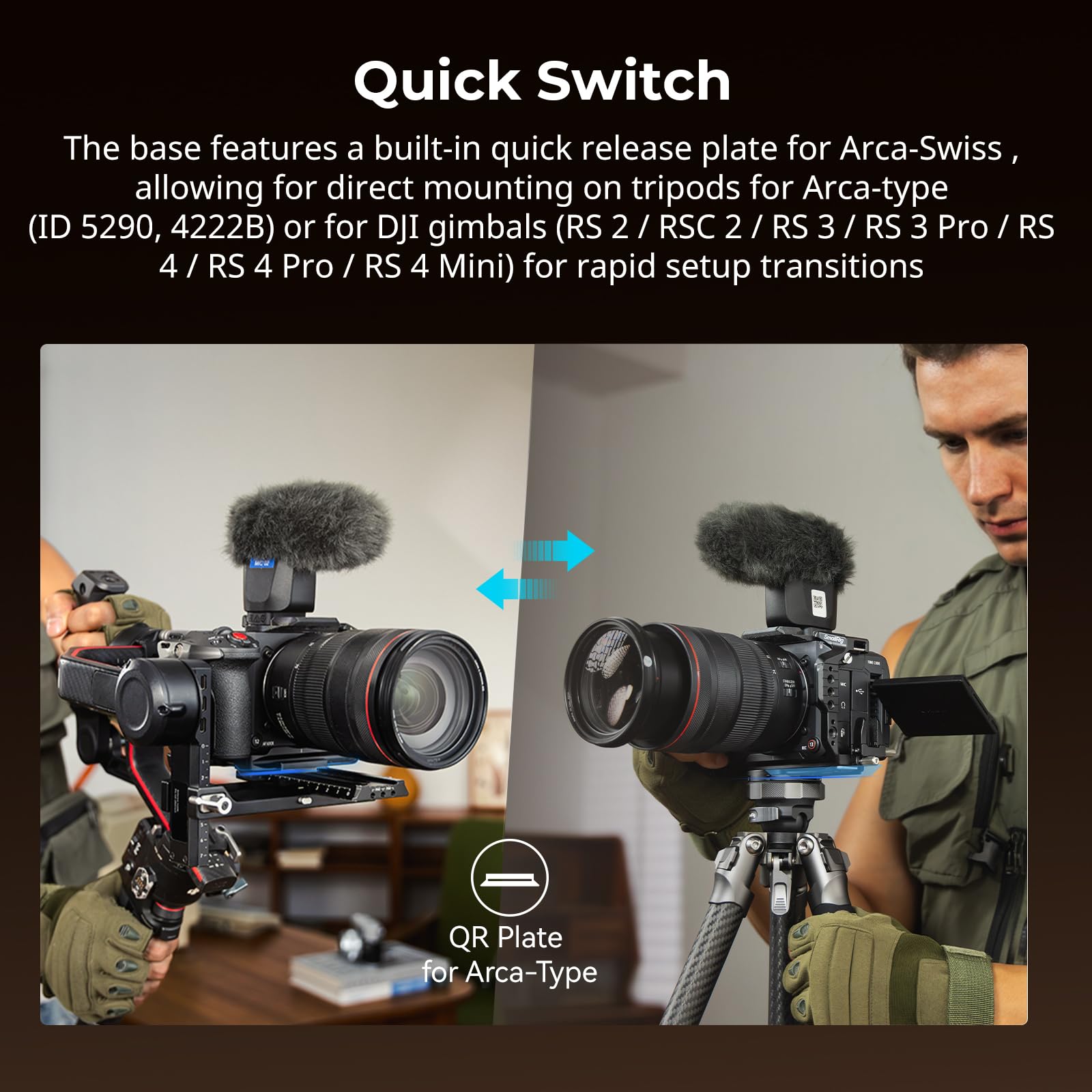 SMALLRIG Zestaw Cage do Canon C50 z górnym uchwytem, ​​paskiem na rękę, dedykowanym zestawem do kamery ręcznej z zaciskiem kablowym do HDMI, wbudowaną płytką szybkiego montażu do Arca- 5809
