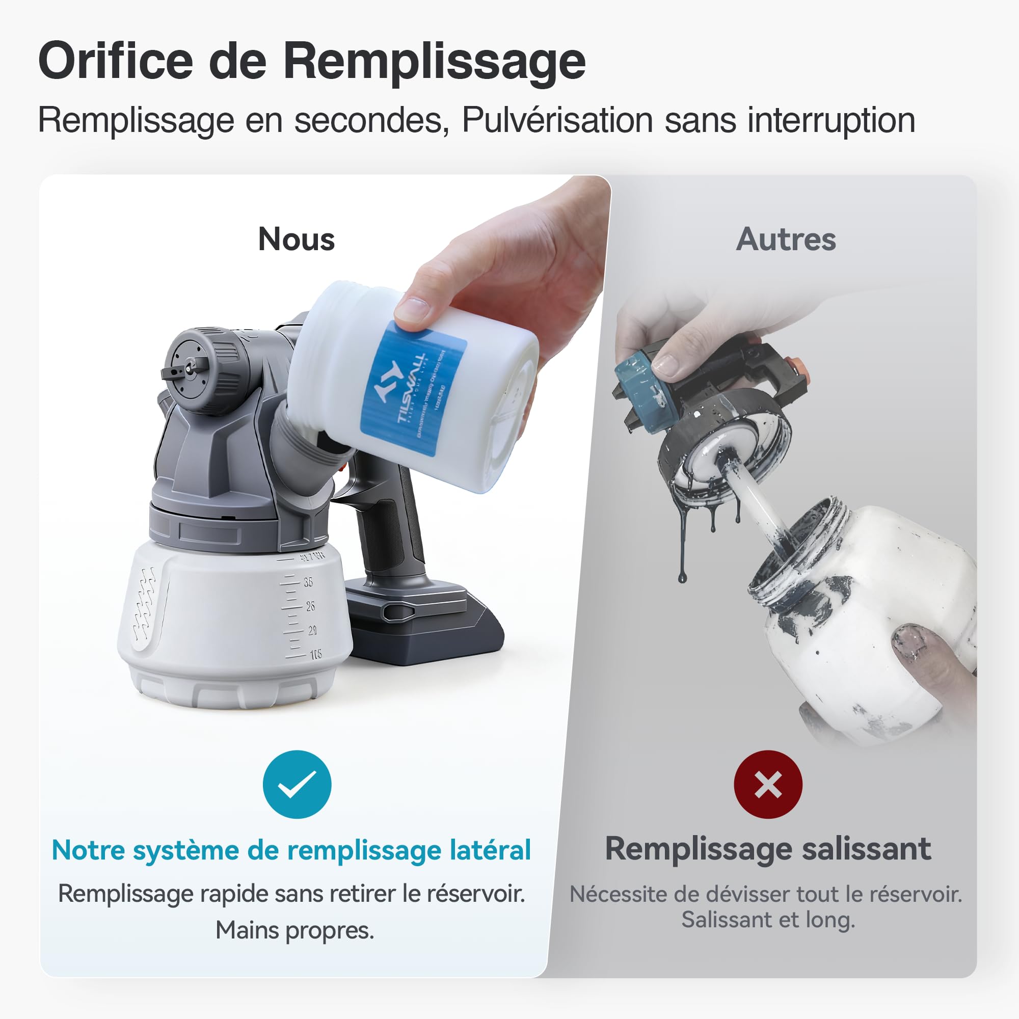 Tilswall Pistolet a Peinture sans Fil Shark700, Pistolet Peinture Électrique avec Moteur sans Balais, Réservoir Latéral 1300 ML, Compatible avec Les Batteries Makita 18V (sans Batterie) pour Maison