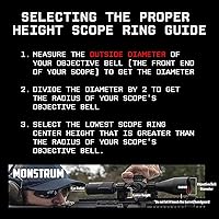 Vista 2 de Monstrum Anillos de alcance de precisión Weaver