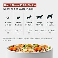 Vista 8 de JustFoodForDogs Alimento fresco congelado para perros, comida completa o alimento para perros, receta de alimento humano de carne de res y patata