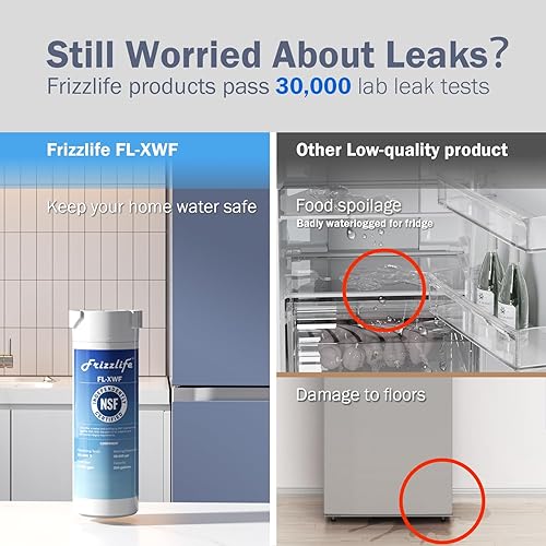 Miniatura 4 de Frizzlife Filtro de agua para refrigerador XWF (no XWFE) de repuesto para GE XWF, certificado NSF para la marca original, diseño a prueba de fugas,