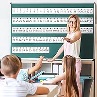 Vista 6 de Number Line Bulletin Board Border, 0-100 Number Line for Classroom Wall Decor, Math Bulletin Board Border Classroom Decoration(Boho)